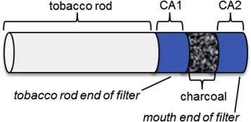 Why Marlboro Platinum Feels Different From Classic Marlboro image 37