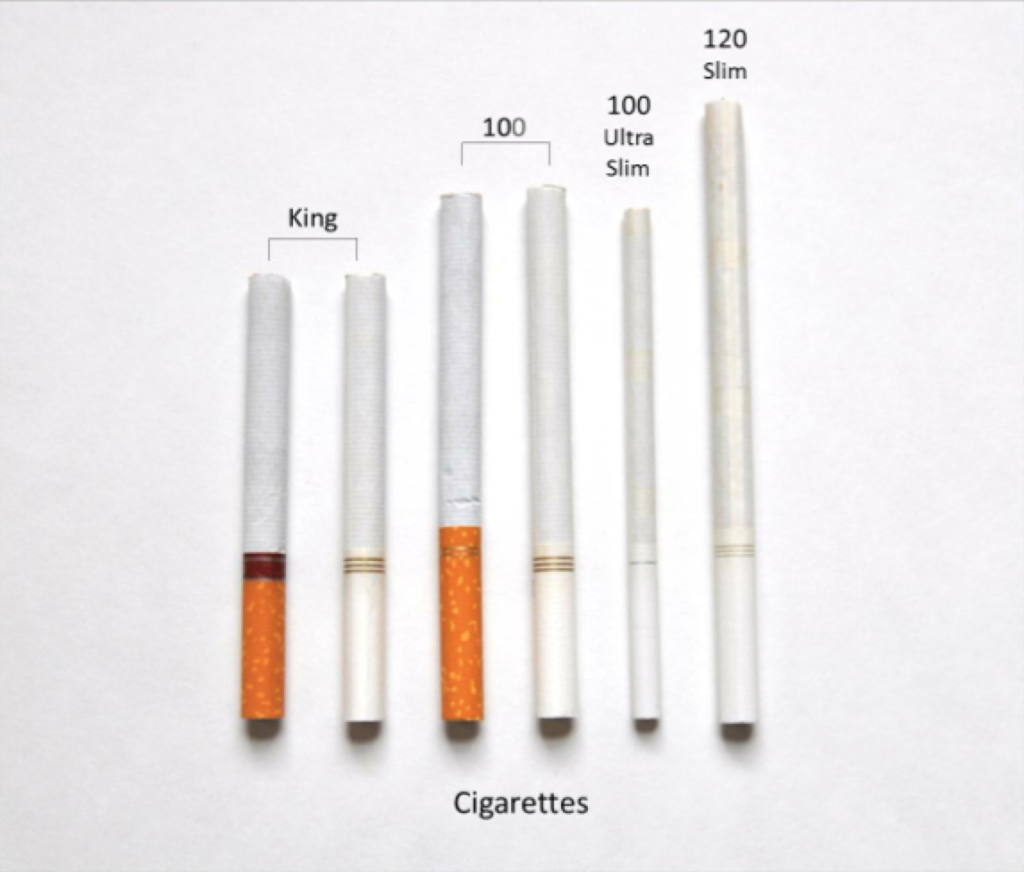 Diagram comparing king size, 100s, slim, and ultra slim cigarette formats